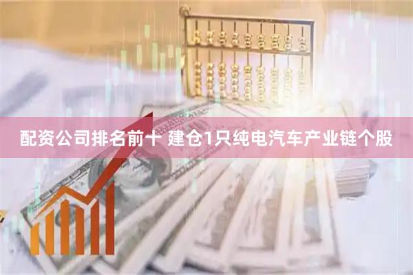 配资公司排名前十 建仓1只纯电汽车产业链个股